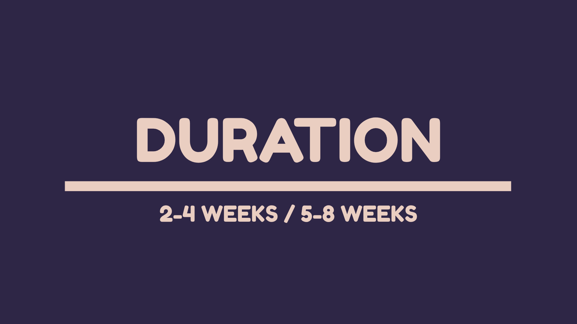 Duration